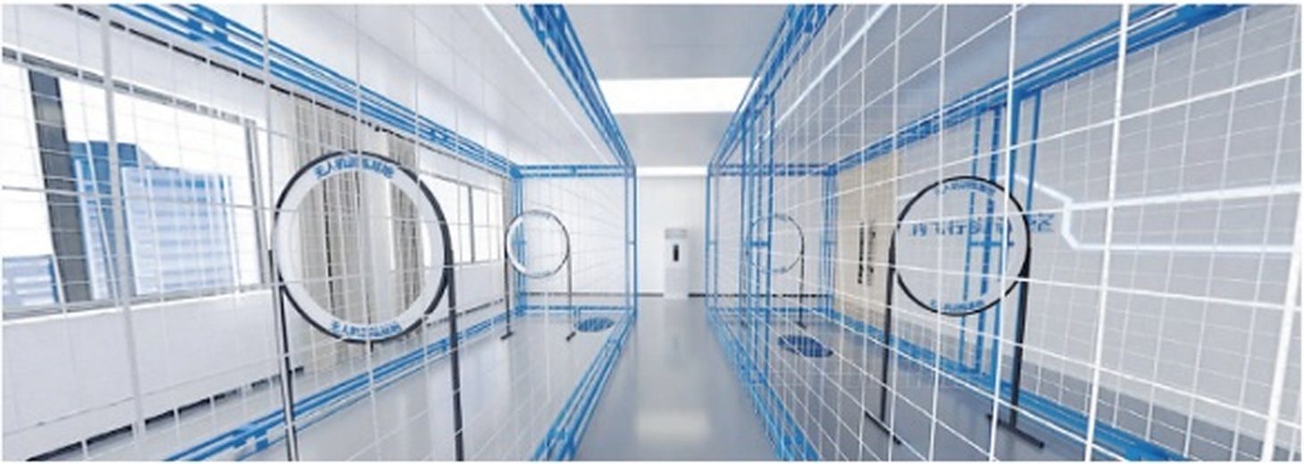 Flight control training room